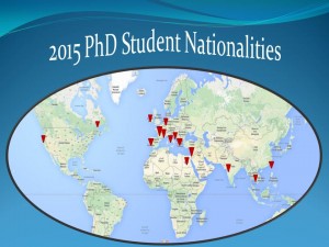 2015 PhD Students Nationalities