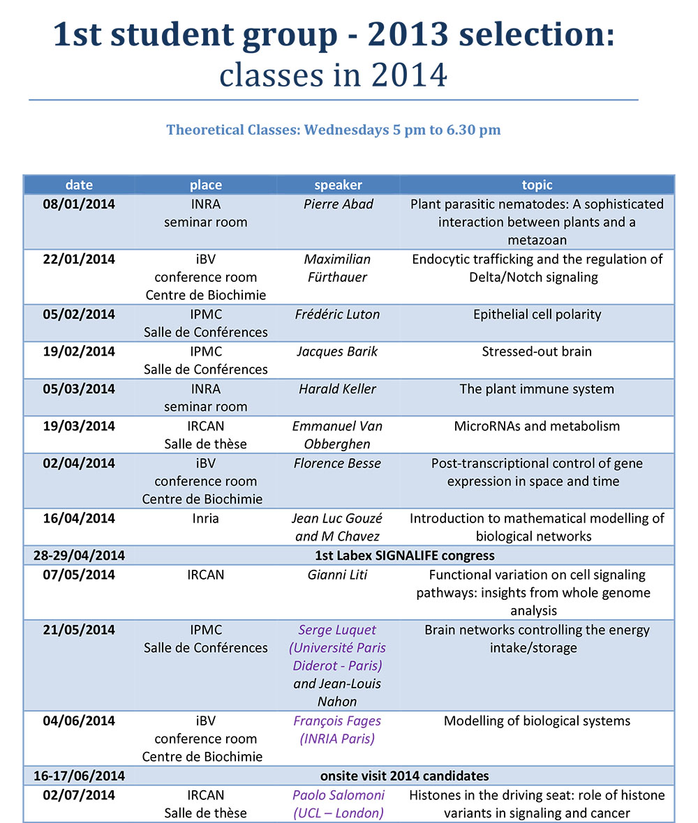 1st student group 2013 selection classes in 2014 - sans Follette-Web1