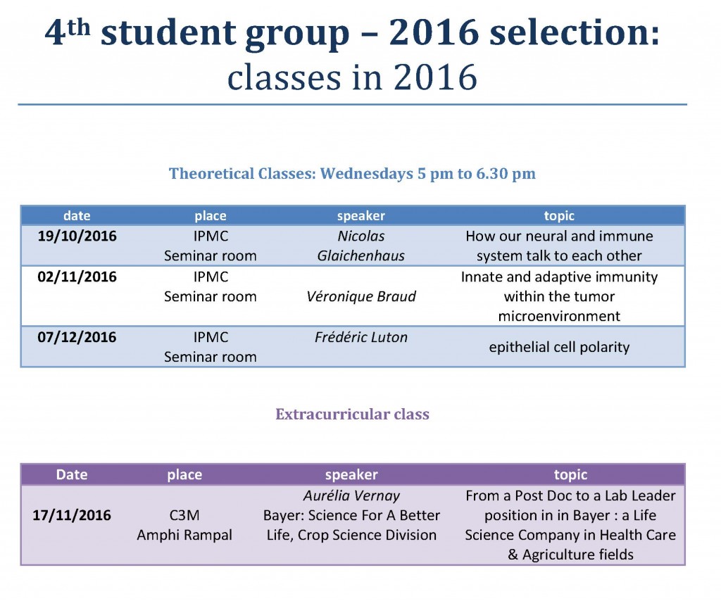 4th student group 2016 selection classes in 2016